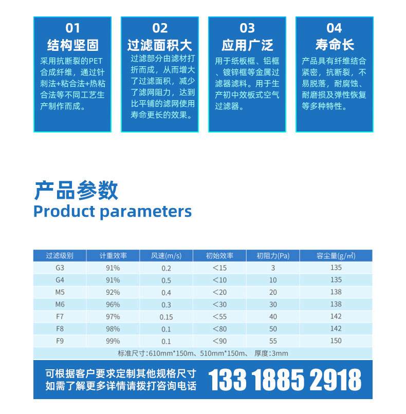 覆網棉