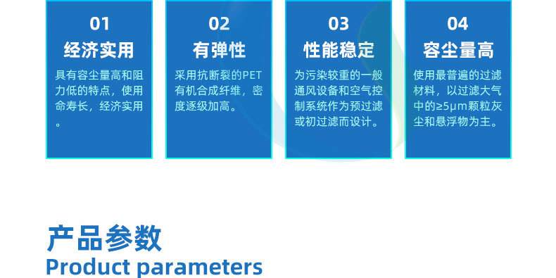 初效過濾棉